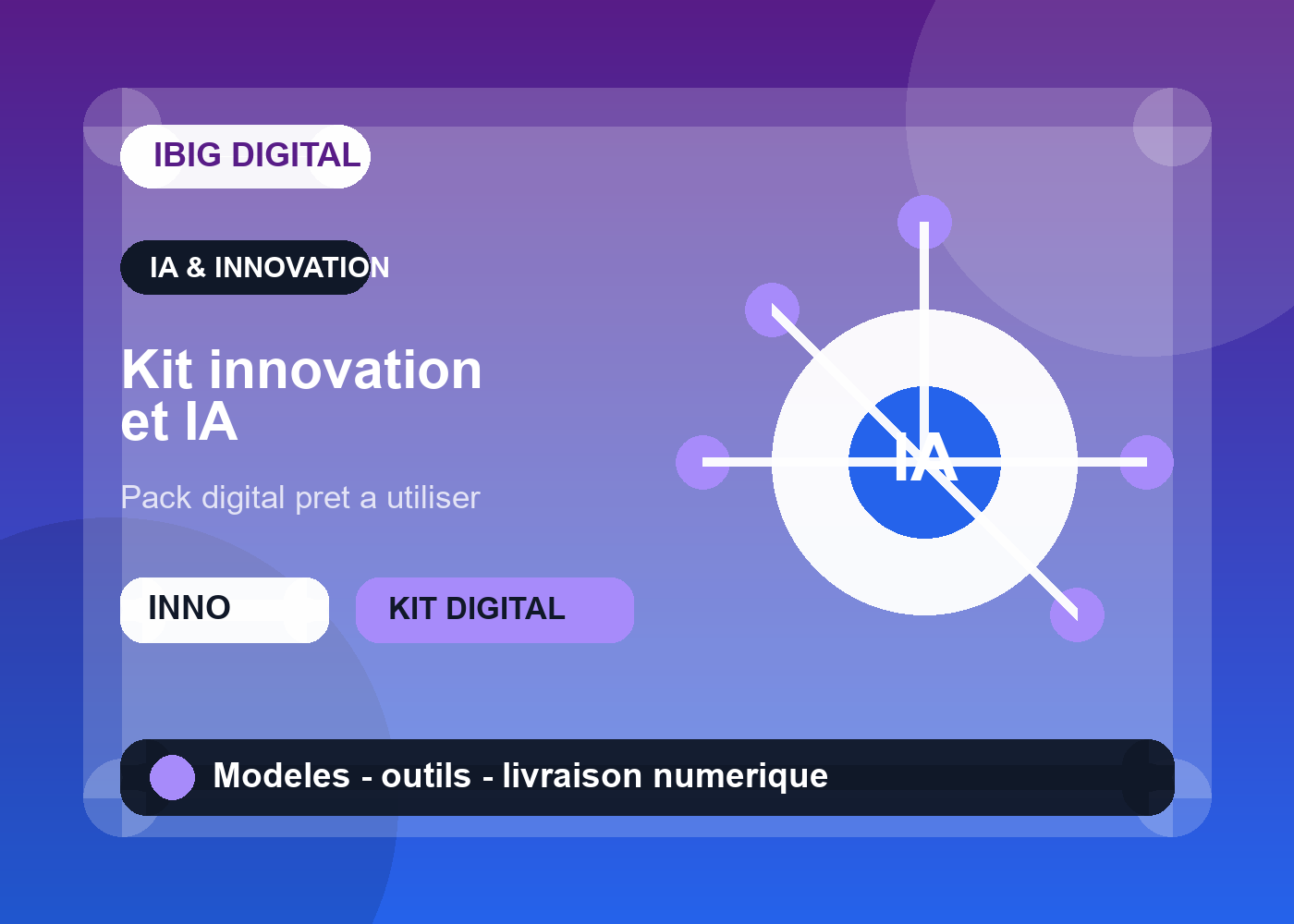 Pack Digital Business – Outils & Modèles